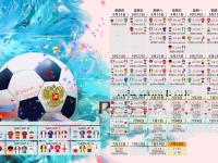 FBsports-沙漠之狐与非洲雄狮的宿命碰撞，阿诺德如何用一脚长传改写了2026世界杯A组的权力版图